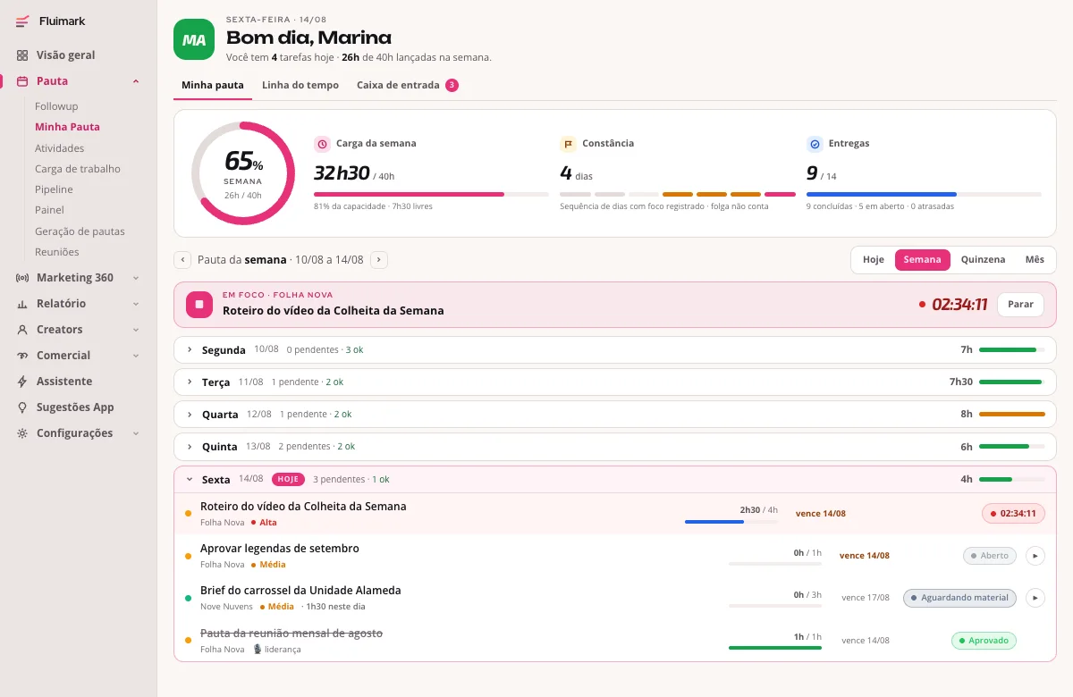 Tela Minha Pauta da Fluimark com as tarefas da pessoa agrupadas por dia, as horas lançadas contra a capacidade da semana e o cronômetro da tarefa em andamento